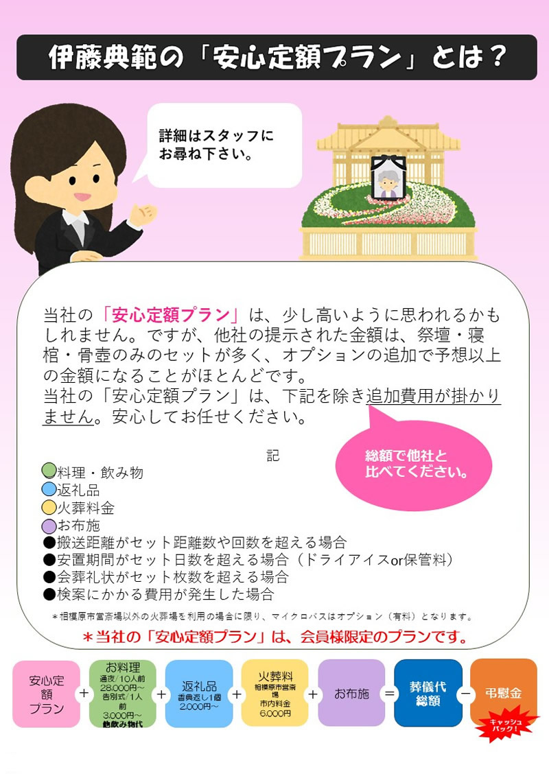 伊藤典範の「安心定額プラン」とは?