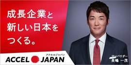 ANZWp